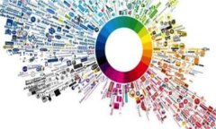 在讨论“tokenim”是否可靠及其估值之前，我们首