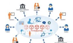 如何轻松上手区块链游戏：实用指南与经验分享