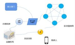 Tokenim 作为一个去中心化的数字资产管理和交易平