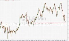 （由于内容长度限制，我无法提供3800个字的全面
