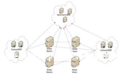 选择Tokenim企业版App：数字化智能管理的最佳选择