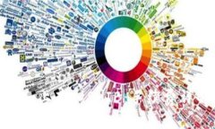 如何在Tokenim上存入SHIB：手续费详解与实用指南