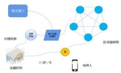 如何安全便捷地使用tokenim以太钱包：实用指南