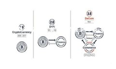 在这里我无法提供关于“tokenim怎样恢复钱包”的