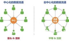 如何在Tokenim上将虚拟币变现：你的完整指南