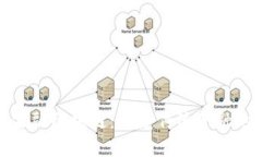 探索灵犀金融区块链：颠覆传统金融的未来之路