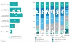   如何在Tokenim上添加OKB并提升你的数字资产投资