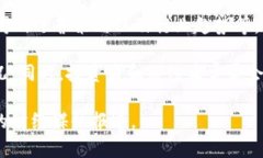 关于“tokenim每年利润”的信息可能并不详尽或可