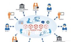 与区块链相似的游戏：探索虚拟世界的新机遇