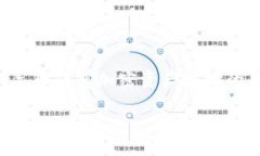 导入Tokenim地址的具体步骤可能会因钱包或平台的