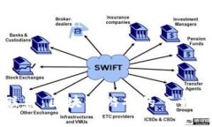 揭秘王国联盟：区块链游戏的下载与玩法指南