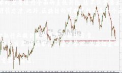 区块链：金融行业的未来解决方案还是过度炒作