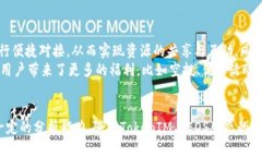   全面解读TokenIM EOS空投及其潜在价值 /  guanjian