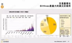 轻松创建Etc钱包：使用Tokenim的全面指南