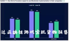 如何通过区块链游戏实现货物销售与盈利
