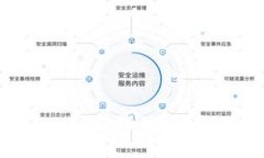 为何收到Tokenim短信？解析及应对策略