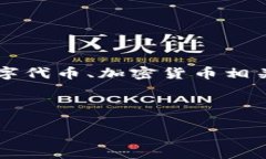 在讨论“tokenim可以随意注册吗”这个问题之前，