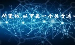 关于“tokenim钱包旷工费”的问题，具体的费用和