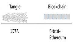 掌握未来：如何利用Tokenim免费挖矿以太坊，轻松