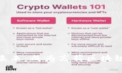 探索重庆区块链金融的未来：成为高薪区块链金