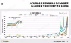 揭秘Tokenim无损彩票：颠覆传统的彩票新体验