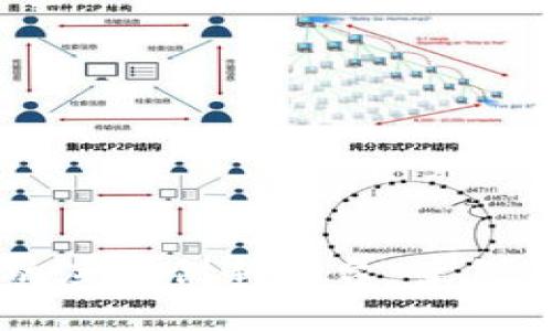 区块链金融应用创新平台：案例与前景分析