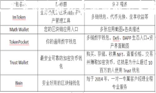    区块链游戏：颠覆传统、重塑娱乐未来  / 
 guanjianci  区块链, 游戏, 数字资产  /guanjianci 

引言
随着科技的不断进步，尤其是区块链技术的快速发展，游戏行业正在经历一场前所未有的变革。区块链游戏通过去中心化的机制，不仅提供了全新的游戏体验，还重塑了玩家与游戏的关系。在这一新兴领域，玩家不再是单纯的消费者，还是数字资产的拥有者，这为游戏未来的发展开辟了广阔的可能性。

区块链游戏的基础概念
区块链游戏是应用区块链技术的游戏形式，它利用去中心化的特性，使得游戏内的资产可被安全、透明地交易和转移。这意味着每一个游戏内的物品、角色甚至虚拟房地产都可以在区块链上确立其所有权，玩家可以自由买卖这些资产，从而实现真正的“资产归属”。
在传统游戏中，玩家购买游戏内物品后，这些物品仅属于游戏开发商，玩家无法将其转移或出售。而在区块链游戏中，玩家拥有的是一种可供交易的“数字资产”，这不仅增强了玩家的参与感，也让玩家的投入能够在经济上获得回报。

区块链游戏的技术架构
区块链游戏的技术架构主要由几个关键组成部分构成：区块链网络、智能合约和数字钱包。首先，区块链网络为游戏的所有信息提供一个不可篡改的分布式数据库，使得数据的安全性和透明性得以保障。其次，智能合约是运行在区块链上的自动化合约，它能够按照预设的规则自动执行交易，确保交易的公正与信任。数字钱包则是玩家存储和管理其数字资产的工具，让玩家可以轻松进行资产的转移与交易。

区块链游戏的优势
1. 资产的真正拥有权：
在传统游戏中，玩家只能在游戏内使用其购买的物品，而这些物品的所有权属于游戏开发商。而在区块链游戏中，玩家可以真正拥有其游戏内的数字资产，拥有权和流通性增强。玩家可以选择保留资产，或将其在二级市场上出售，获取实际的经济收益。

2. 去中心化的信任机制：
区块链的去中心化特性消除了对中心化平台的信任需求，所有交易和资产变更都记录在区块链上，任何人都可以查证。这种透明性不仅增强了玩家之间的信任，也保护了玩家的资产，避免了游戏公司可能出现的欺诈行为。

3. 玩家驱动的经济生态：
区块链游戏通常采用“Play to Earn”（玩赚）模式，玩家通过游戏不仅能够享受乐趣，还能获得实际的经济收益。这种模式吸引了大量玩家参与，从而形成一个不断壮大的经济生态。

区块链游戏的潜在挑战
尽管区块链游戏拥有诸多优势，但仍然面临着一些挑战。首先是技术壁垒，由于区块链技术尚处于不断发展阶段，许多玩家对于如何使用钱包、进行交易仍感到困惑。其次，由于市场尚未完全成熟，很多游戏缺乏足够的用户基础，导致流动性不足。此外，市场中的诈骗行为也给玩家带来了很大的风险。

区块链游戏的市场前景
随着越来越多的游戏公司加入区块链游戏的开发，市场潜力巨大。根据行业分析，预计区块链游戏市场将以每年数倍的速度增长。未来，区块链游戏有望不仅仅局限于娱乐领域，还可能扩展到教育、社交、艺术等多个领域。每一位玩家或许都有机会成为数字资产的创造者，赋予他们更多的参与感和收益机会。

相关问题讨论

1. 区块链游戏如何确保玩家资产的安全性？
在区块链游戏中，玩家资产的安全性是一个至关重要的问题。区块链的分布式账本特性为玩家的数字资产提供了高度安全的保障。每一笔交易记录都被加密存储在区块链上，不可被篡改或删除。玩家的数字钱包一般由公共和私有密钥组成，即使区块链网络遭到攻击，玩家的资产依然可通过私有密钥保护，不会轻易丢失。此外，各类游戏项目也不断加强智能合约的安全性，通过代码审计、漏洞检测等措施，确保游戏内交易的安全性。虽然安全性大大提高，但玩家仍需提高警惕，保持私钥的安全，避免通过非官方渠道进行交易，以免遭遇诈骗。

2. 区块链游戏的经济模式有哪些？
区块链游戏的经济模式多种多样，最常见的包括“玩赚”（Play to Earn）模式、“付费游戏”（Free to Play）模式，以及“治理代币”（Governance Token）模式。玩赚模式允许玩家通过游戏的进行获得代币奖励，这些代币可以在游戏内兑换为其他资产或直接交易。付费游戏模式则是向玩家收取一定的购买费用以获取游戏的访问权，虽然此模式下的资产仍然归公司所有，但部分游戏也可能允许用户通过后续任务或活动逐步恢复购买成本。治理代币模式则允许玩家参与游戏的决策过程，拥有对游戏未来发展的投票权。同时，玩家在参与治理的同时，也可以通过持有代币享受特定的优惠或收益。整体来看，区块链游戏的经济模式更加多元化，使得玩家的参与价值不断提高。

3. 区块链游戏的生态系统如何构建？
区块链游戏的生态系统由多个相互依存的组成部分构成，包括开发者、玩家、生态合作伙伴及市场等。开发者负责游戏的设计和功能实现，而玩家则通过游戏内参与和交易，推动生态系统的发展。生态合作伙伴可能包括交易所、NFT平台、社区组织等，提供支持与资源。通过智能合约，所有参与者的权益和关系都在区块链上得到公正确认，促进良性循环。此外，游戏的社区氛围也是生态系统建设的重要部分，建立开放、友好的交流平台，使得玩家能够沟通反馈，推动游戏的发展。在这样的生态系统中，每个参与者都能受益，并共同推动区块链游戏的健康发展。

4. 未来区块链游戏有望实现哪些创新？
区块链游戏未来的创新潜力主要体现在几个方面：首先是与虚拟现实和增强现实技术的结合，创造更沉浸式的游戏体验。其次，跨游戏资产互通将成为一个重要趋势，玩家可以在不同的游戏中使用自己的数字资产，增强其流动性和价值。此外，基于AI技术的个性化内容生成，也将为玩家带来独特的游戏体验。在游戏设计上，更多动态和玩家驱动的元素将增强其趣味性和参与度。最后，教育、社交等领域的结合，将实现区块链技术与实际应用场景的落地，例如，通过游戏化的方式进行知识普及、社会交往等，这不仅能提高玩家的社会互动性，也有助于提升区块链技术的普及度。

结语
区块链游戏作为一种新兴的游戏模式，正日益吸引着全球玩家的关注。它不仅改变了游戏的玩法，更重塑了玩家与游戏之间的关系。尽管面临着挑战，但其市场前景广阔，未来必将在游戏行业中占据举足轻重的地位。