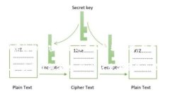 截至2023年10月，Tokenim 主要是作为一款移动应用推