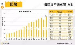 要取消Tokenim的授权，您可以按以下步骤进行操作