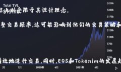 EOS链上交易的未来：如何将EOS转账到Tokenim平台？