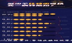 揭秘Tokenim被盗案件：警惕区块链世界的安全隐患