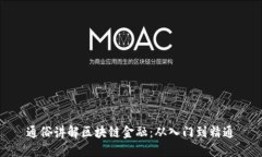 通俗讲解区块链金融：从入门到精通