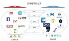 Tokenim备份教程：安全无忧的资产保障指南