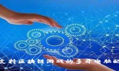 : 完美支持区块链游戏的多开电脑配置指南