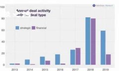 由于内容较长，我将提供一个摘要和结构化的建