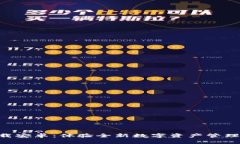 Tokenim下载安卓：体验全新数字资产管理的便捷之