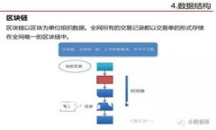 : 区块链金融风险研究院官网：开启安全与创新的