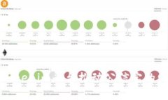 如何利用Tokenim平台推动公信宝的发展与应用