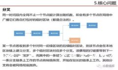揭开区块链的未来——全球金融峰会即将开启！