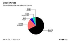 探索区块链院子游戏：打破传统游戏的边界，迎