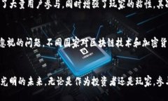 探索未来：区块链游戏的魅力与机遇区块链游戏