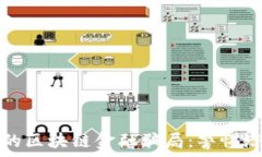  揭露老挝神秘的区块链金融骗局：警惕潜在的财