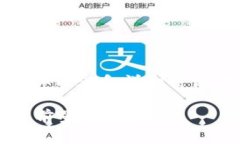关于“tokenim最多几个地址”的具体内容和详细讨