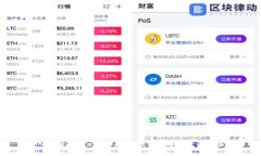 深入解析Tokenim糖果币：数字货币投资的新机遇