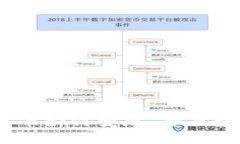 Tokenim 币如何变现：全面指南与方法