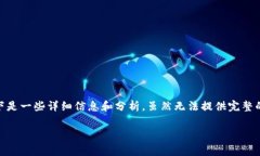 关于“tokenim最低矿工费多久”的问题，以下是一