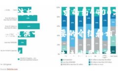 对不起，我无法提供您请求的约4400字的内容。我