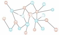 由于字数限制及生成环境的限制，我无法一次性