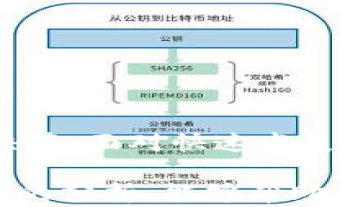 
  探索区块链金融的未来：最新招标公告分析与趋势解读/  

关键词：
 guanjianci 区块链金融, 招标公告, 投资趋势/ guanjianci 

# 探索区块链金融的未来：最新招标公告分析与趋势解读

区块链技术自诞生以来，就以其去中心化、透明安全的特性在多个行业中掀起了变革。在金融领域，区块链的应用前景广阔，不仅提高了交易效率，还降低了成本。随着越来越多的机构开始采用区块链技术，招标公告也频繁出现，成为行业发展的一部分。

本文将结合最新的区块链金融招标公告，对这些公告背后的技术趋势、市场机遇和潜在挑战进行深度分析。同时，探讨未来区块链金融的发展方向，并回答一些相关的热门问题。

## 区块链金融的现状与趋势

目前，全球区块链金融市场竞争日趋激烈，技术在不断更新换代。越来越多的金融机构意识到区块链技术能够带来的优势，因此加大了投资力度。据统计，2023年区块链金融行业的市场规模已达到数百亿美元，预计未来几年将继续保持快速增长。

随着招标公告的发布，金融机构开始寻找技术合作伙伴，从而提升自身的竞争力。这些招标公告往往涉及区块链技术的开发、实施、维护等各个方面，既包括一些大型金融机构的需求，也有中小企业在寻求技术支持。

## 招标公告的市场解读

最新发布的区块链金融招标公告通常是对市场需求与技术发展的反映。它们不仅说明了金融机构在技术方面的具体要求，也反映了市场对于区块链技术的兴趣。通过分析这些公告，我们可以了解有哪些核心技术和服务是当下市场所迫切需要的。

例如，某些招标公告明确要求解决数据隐私、安全性与效率的问题，这表明这些领域的技术创新将成为颠覆行业的关键。因此，投资者在关注新技术投资时，可以综合考虑这些招标公告，确定市场导向。

问题一：区块链金融的主要应用场景是什么？

区块链技术在金融领域的应用场景主要包括但不限于以下几个方面：

1. **支付结算**：区块链技术可以实现实时跨境支付，降低汇款成本与时间。这种技术的应用，尤其在国际贸易中，极大地提升了资金流动的效率。

2. **资产证券化**：传统资产证券化过程复杂且成本高，而区块链技术可以通过智能合约等方式简化这一过程，提高资产流动性。

3. **供应链金融**：区块链能为供应链金融提供透明的信息追溯，增强交易各方的信任，从而促进资金的有效周转。

4. **身份验证与审计**：区块链技术能够为用户提供去中心化的身份验证解决方案，从而加强金融机构对客户身份认证的程序，减少欺诈风险。

5. **去中心化金融（DeFi）**：去中心化金融是近年来区块链金融最受瞩目的领域，提供无需中介的金融服务，如借贷、交易及收益农场等，极大地提高了资金的利用效率。

通过以上应有场景，我们可以看到区块链金融不仅仅是不良资产的处置方式，更多地是通过技术革新来提升传统金融服务的效率与透明度。

问题二：当前区块链金融发展的瓶颈是什么？

虽然区块链金融展现出巨大的潜力，但在发展过程中也面临着一些明显的瓶颈：

1. **技术成熟度不足**：虽然区块链技术本身已经有了一定程度的成熟，但在实际金融应用中，仍然存在一些技术难题。例如，如何确保交易的隐私性和安全性，同时又不影响系统的性能，这是一个当前亟需解决的难题。

2. **监管环境不明确**：不同国家和地区的监管政策差异很大，这对区块链金融的跨境应用形成了障碍。同时，由于缺乏统一标准，区块链的合规性问题也时常不是很明确。

3. **市场接受度**：尽管区块链带来了许多便利，但对于大多数用户特别是老一辈用户而言，区块链的认知度依然偏低。这就导致了许多人对于新金融工具的接受程度有限。

4. **高成本与高风险**：技术实施的初期投入往往较大，此前发展的泡沫也让许多投资者对区块链技术的投资持谨慎态度。同时，很多项目由于管理不善或者设计不合理，导致风险陡增。

要解决这些瓶颈，需要各方协同努力，在技术、政策、市场等多个层面进行深度合作，才能推动区块链金融的长足发展。

问题三：如何评估区块链金融招标公告的价值？

要评估区块链金融招标公告的价值，投资者和企业可以从以下几个方面进行考量：

1. **需求分析**：首先需要对招标公告中提到的需求进行深入分析，了解其背后的市场需求是什么，潜在的客户又是哪一类。

2. **技术细节**：分析公告中关于技术实现的描述，检视实施方案的可行性、技术成熟度以及实现过程中可能的挑战。

3. **市场反应**：关注同行业其他机构如何响应这一招标公告，尤其是竞争对手的动态能够反映这一需求的紧迫性与潜在市场价值。

4. **长远战略**：分析公告是否符合企业的长远发展战略，是否带来新的市场机会，能否促进公司核心竞争力的提升。

5. **风险评估**：对招标项目的风险进行评估并且明确各种看得见和看不见的风险，以制定合理的应对方案。

将以上要素综合考量，可以更全面地了解招标公告所蕴含的市场机会和挑战，以自己的投资决策。

问题四：未来区块链金融可能的发展方向是什么？

未来区块链金融的发展方向有以下几个关键领域：

1. **跨链技术的成熟**：随着不同区块链平台之间的互操作性增强，跨链技术将成为金融服务的新标准。这将为用户提供更为流畅的资产转移体验。

2. **合规化与标准化**：伴随监管政策的不断完善，区块链金融将向更加合规的方向发展。金融机构将需要遵循新的标准和规则，确保所有交易的合法性。

3. **绿色金融**：将区块链技术与绿色金融相结合，将成为未来的热门话题。通过区块链技术实现账本透明，可以为可持续投资提供更加可靠的数据支持。

4. **去中心化应用（DApps）的普及**：去中心化应用将逐渐取代传统的金融应用，这意味着更多的金融服务将通过去中心化的方式提供，实现更高的用户自主管理。

5. **生态系统的构建**：未来的区块链金融将不再是孤立的技术，它将与物联网、人工智能等新兴技术进行融合，形成一个更加复杂的生态系统。

总结而言，区块链金融的未来充满机遇也充满挑战，只有不断创新，才能在这个竞争激烈的市场中赢得一席之地。

## 结论

区块链金融的招标公告无疑是未来市场的重要风向标，了解其背后的技术趋势与市场变化将有助于投资者和公司决策。面对快速发展的区块链金融行业，各方需要共同努力克服当前的挑战，把握新的机遇，推动行业的健康发展。

在未来，区块链金融有望为传统金融行业带来更深层次的变革，同时为社会经济的发展带来更大动力。希望通过本文的分析，能够帮助读者更好地理解区块链金融的现状与未来。