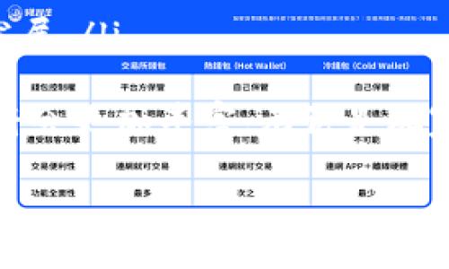 区块链游戏周活动预告
在快速发展的区块链技术背景下，区块链游戏逐渐成为了重磅话题。随着玩家对去中心化和数字资产的逐渐接受，区块链游戏的各类活动也层出不穷。即将到来的下周，各大区块链游戏推出丰富的活动，只为吸引更多玩家参与。本文将为您详细介绍下周区块链游戏的活动安排，以及这些活动如何推动游戏生态的发展。

下周区块链游戏活动一览
从传统游戏模式向区块链游戏转型，活动内容多种多样，包括但不限于限时任务、丰厚奖励、竞争赛事、交易市场等。本周，各大区块链游戏平台纷纷发布了即将举行的活动信息，其中最受关注的包括：
ul
    li限时活动：玩家在特定时间内完成任务，能够获得独特的NFT或游戏内货币奖励。/li
    li竞技赛事：如PvP竞技场，将为参与者提供丰厚的奖励，优胜者不仅可以获得数字货币，还可能得到珍稀的游戏道具。/li
    li社交分享活动：鼓励玩家分享游戏体验，玩家通过社交平台传播获取奖励，增加了游戏的曝光度。/li
/ul

区块链游戏活动的意图与目标
这些活动不仅是为了给玩家提供乐趣，也是为了游戏开发者提升玩家的粘性，不断改善用户体验。活动的多样性能够吸引不同类型的玩家，不局限于单一的游戏形式，从而实现玩家的再参与和用户的持续增长。

如何参与下周区块链游戏活动
玩家可以通过访问各大区块链游戏平台的官方网站、官方社交媒体以及社区论坛来获取活动的最新信息。此外，许多平台还推出了手机应用，让玩家随时随地都能够参与活动。为了最大化获取奖励，玩家建议提前制定参与计划，准确掌握活动时间和具体要求。

相关问题讨论

1. 区块链游戏和传统游戏有什么不同？
区块链游戏相较于传统游戏有几个显著的不同点：
ul
    li去中心化：区块链游戏不会由某一个中央服务器控制，数据会分散储存，这样玩家的资产更加安全，游戏开发者也不容易操控游戏环境。/li
    li真正的资产拥有权：在区块链游戏中，玩家通过购买道具或NFT（不可替代代币）获得真正的所有权，能够在不同平台上自由交易，这与传统游戏中的商城内购有很大区别，后者通常限制物品的流通。/li
    li透明的交易和规则：区块链技术使得游戏内的所有交易都可以被验证和追踪，公正性得以保证，玩家可以清晰了解游戏内的每一笔交易和规则。/li
/ul

而传统游戏往往是由开发公司掌控游戏内容，玩家只能够在游戏公司设定的范围内消费，缺乏透明性与自由度。

2. 区块链游戏是否有风险？
尽管区块链游戏带来了去中心化、资产拥有权的优势，但同时也存在一定的风险：
ul
    li技术风险：区块链技术仍在不断发展，许多游戏项目可能面临技术漏洞、平台崩溃等问题，导致玩家资产损失。/li
    li市场风险：由于区块链游戏中的代币与NFT价格波动剧烈，可能会使玩家面临投资风险，可能的资产贬值让一些玩家对参与活动产生犹豫。/li
    li诈骗风险：随着区块链游戏兴起，各类诈骗项目也渐渐出现，玩家在参与活动时要提高警惕，以免上当受骗。/li
/ul
因此，玩家在参与区块链游戏时，要认真评估项目方的背景资料、项目真实度，切勿盲目投资。

3. 如何选择合适的区块链游戏参与活动？
选择合适的区块链游戏参与活动需要考虑以下几个因素：
ul
    li项目的合法性：查看游戏平台是否具备合法的注册信息及合理的团队背景，确保其项目的可靠性。/li
    li社区活跃度：通过查看游戏的社区讨论、玩家的反馈以及社交媒体的活跃度来判断项目的受欢迎程度，如果玩家能够积极参与，说明这个项目得到认可。/li
    li活动的多样性和吸引力：选择那些活动多样且奖励丰厚的游戏，吸引玩家参与的活动通常更靠谱，且能够提升游戏的乐趣。/li
/ul
最重要的是，玩家要根据自己的兴趣和游戏特性，选择感兴趣的项目，才能在享受游戏的过程中有所收获。

4. 区块链游戏的未来发展趋势是什么？
作为新兴产业，区块链游戏的未来发展潜力巨大，主要趋势包括：
ul
    li更多跨界合作：传统游戏厂商和区块链项目的跨界合作将会持续增强，这将带来更多成熟的游戏模式与更高质量的产品。/li
    liNFT与虚拟现实结合：随着技术的发展，NFT与虚拟现实的结合会推动更具沉浸感的游戏体验，增强玩家的参与感和存在感。/li
    li智能合约的应用：智能合约在保障交易公平、公正、透明的同时，能够提升游戏中的经济模型，构建健康的游戏生态。/li
    li政策监管与行业规范化：随着行业的逐渐成熟，政策与监管的逐渐加强，将为玩家提供更安全的游戏环境，推动整个区块链游戏生态的健康发展。/li
/ul
总之，区块链游戏领域有着许多积蓄的潜力和无限的可能性，未来发展值得期待。随着玩家的求知欲和内容创造力的互相推动，区块链游戏的活动将会更加丰富，无论是玩家还是开发者都将是这场蓬勃发展中的赢家。

揭开区块链游戏的神秘面纱：参与下周精彩活动的全攻略